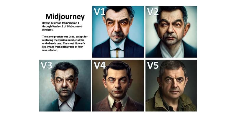 A comparison of Midjourney models by version, from V1 in March 2022 to V5 in March 2023 (Source)